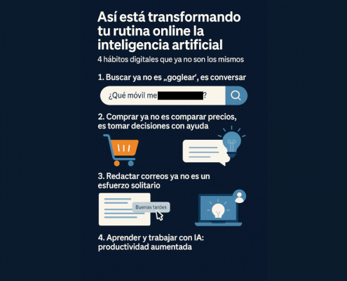 20250501-Como-la-IA-cambia-tus-habitos
